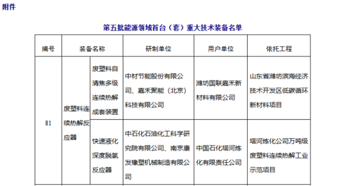 ace295f3962039db6dba80dc525ae327.png